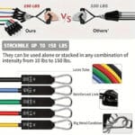 Resistance Bands Set - الصورة 2